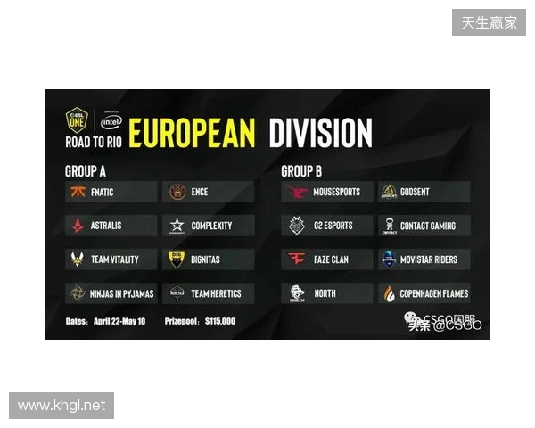 布达佩斯Major第二阶段:棋差一招!TYLOO 10-13 M80 布达佩斯Major第二阶段:棋差一招!TYLOO 10-13 M80