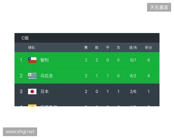 BC.Game拒绝参加格鲁吉亚赛事，将损失VRS积分