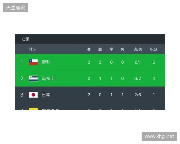 BC.Game拒绝参加格鲁吉亚赛事,将损失VRS积分 BC.Game拒绝参加格鲁吉亚赛事,将损失VRS积分