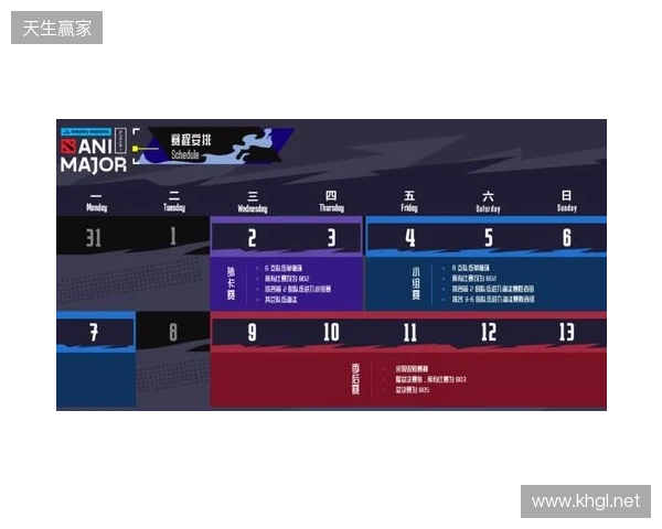 布达佩斯Major第三阶段:两个魔王!Spirit 13-5 FaZe 布达佩斯Major第三阶段:两个魔王!Spirit 13-5 FaZe