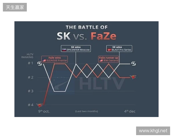 时隔六年:EPL S23淘汰赛阶段将重回场馆进行