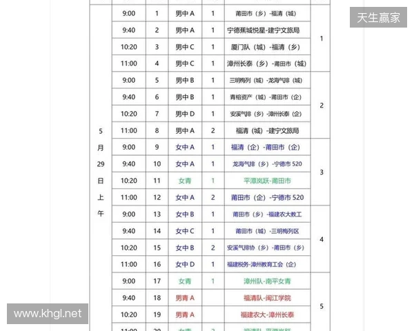 KA与RE-Girls参加济南市首届电子竞技运动会表演赛 KA与RE-Girls参加济南市首届电子竞技运动会表演赛