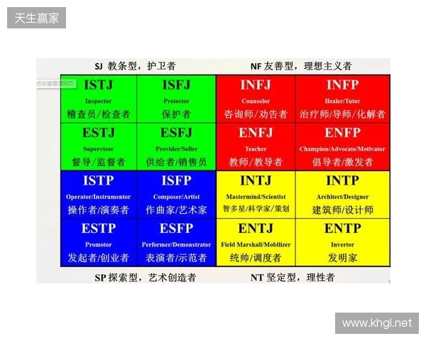 2025年MBTI人格测试官方入口选择指南：4个基于信效度数据的热门MBTI测试网站评估