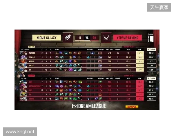 战胜心魔吧，小祥！梦幻联赛首日XG 2-0击败Nigma