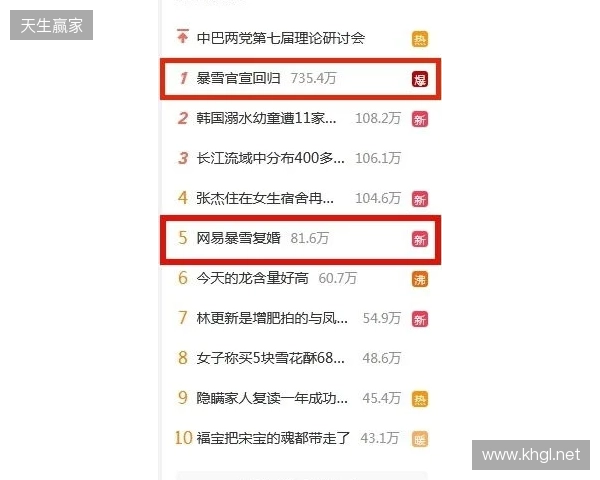 官宣：BC.Game与emi解约