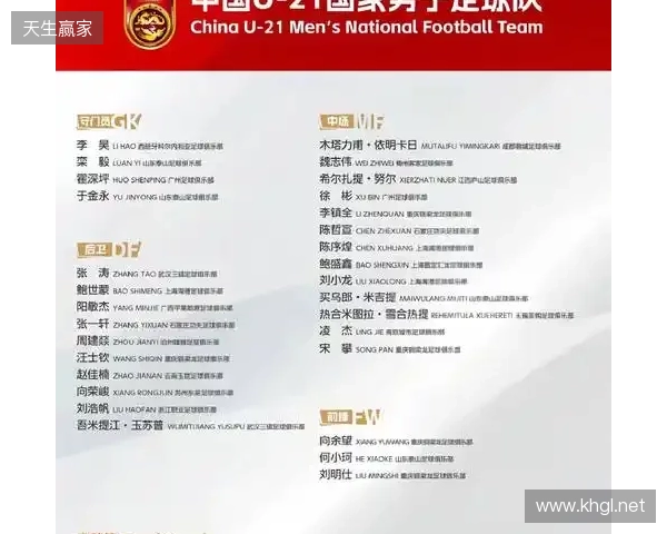 中国队同组对手!伊拉克U23亚洲杯名单:绝大部分效力本国联赛