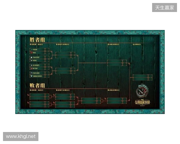 PGL瓦拉几亚S8瑞士轮第二日结束，XG与VG进入1-1组