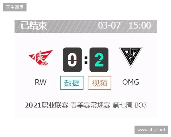 CAC 2026：游刃有余！MOUZ 2-0 MIBR